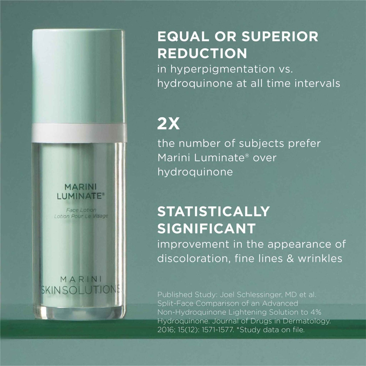 Marini Luminate product with text about effectiveness on a green background