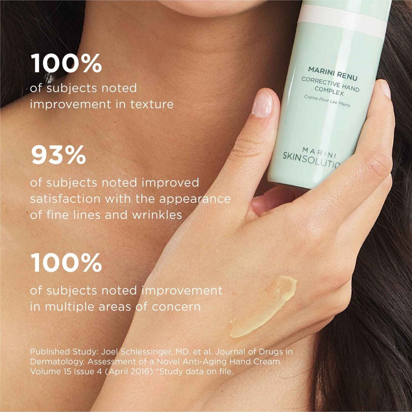 Hand holding a Marini Renu Corrective Hand Complex with text on improvement percentages.