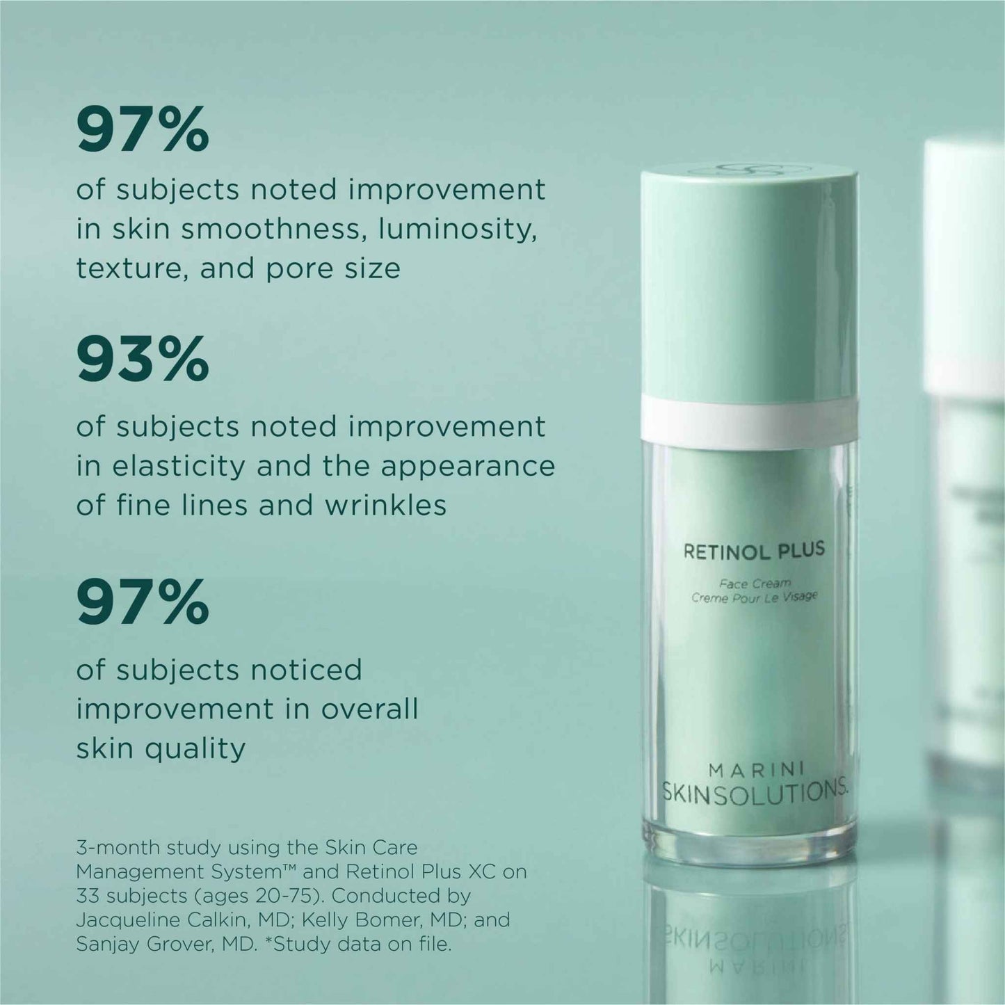 Retinol Plus  bottle with text on a light green background