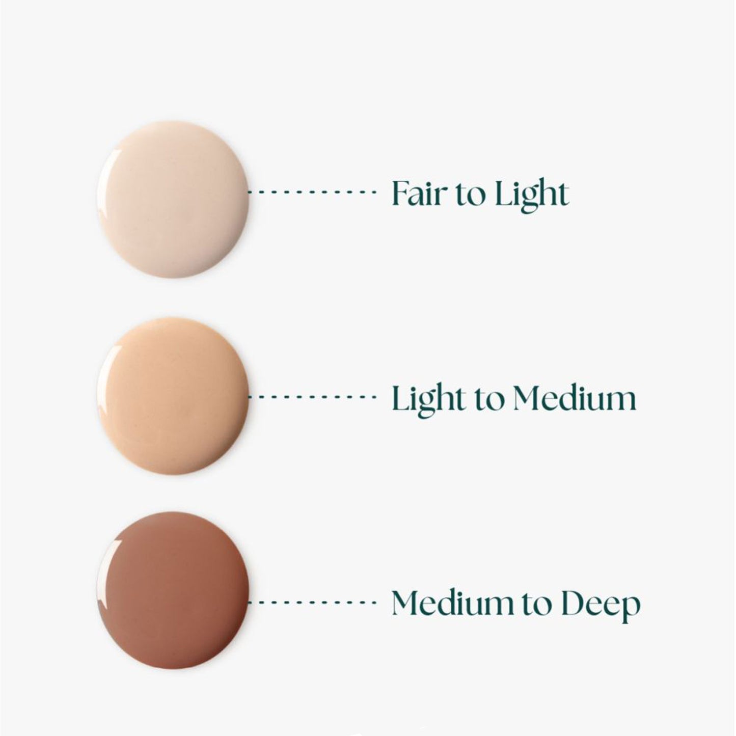 Marini SkinSolutions Physical Protectant Smears The Facial Maestro