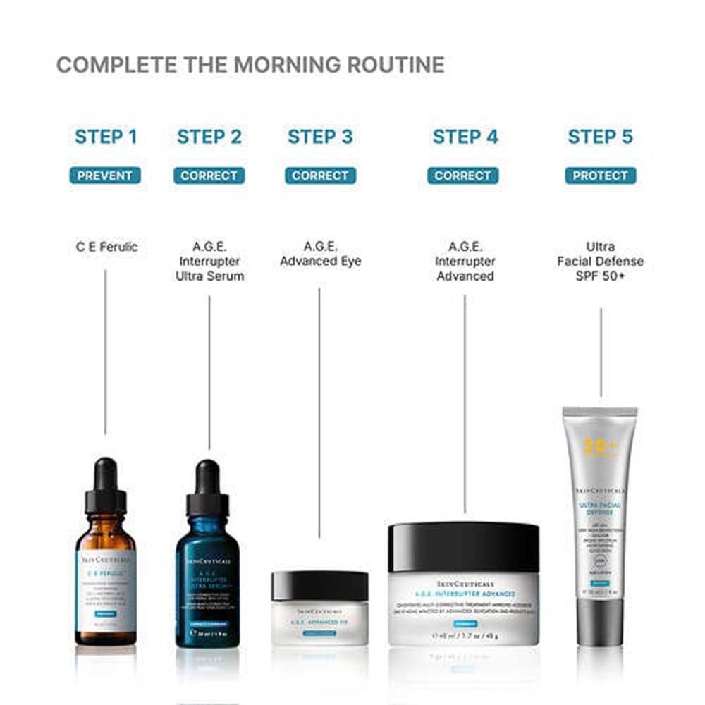 SkinCeuticals A.G.E. Interrupter Ultra Serum The Facial Maestro. Step-by-step morning skincare routine with Skinceuticals products