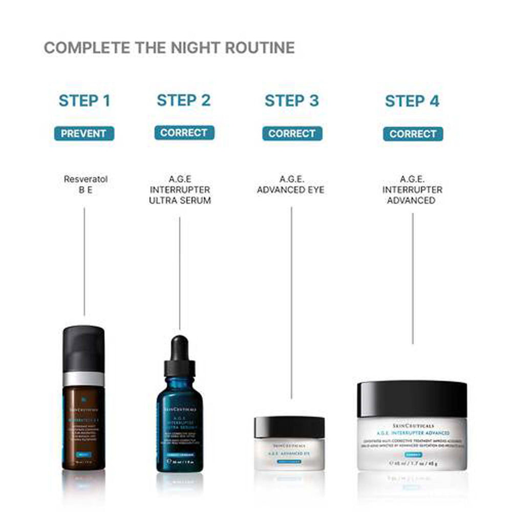 SkinCeuticals A.G.E. Interrupter Ultra Serum The Facial Maestro. Cosmetic products with step-by-step instructions for a night routine