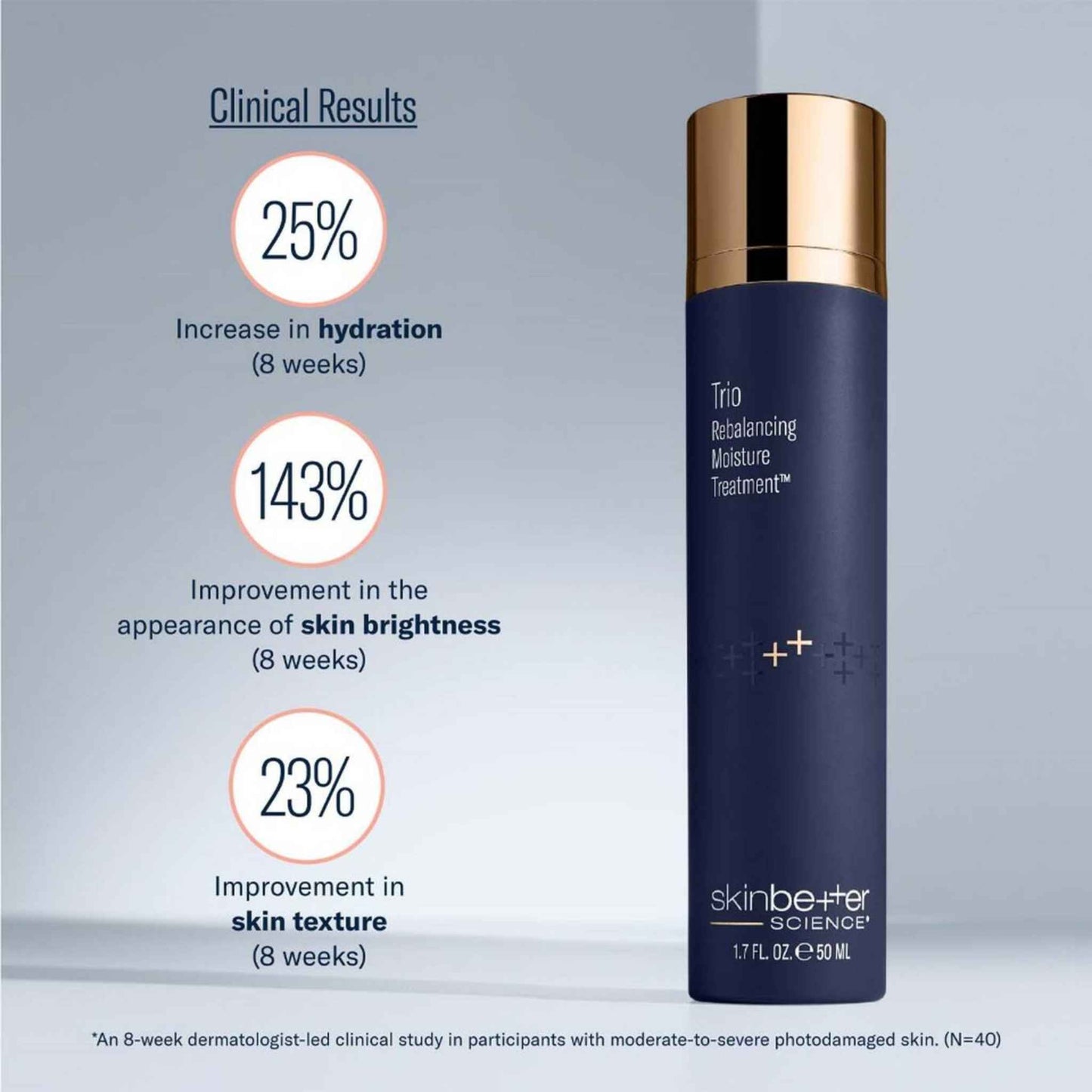 SkinBetter Science Trio Rebalancing Moisture Treatment bottle with clinical results on a gray background