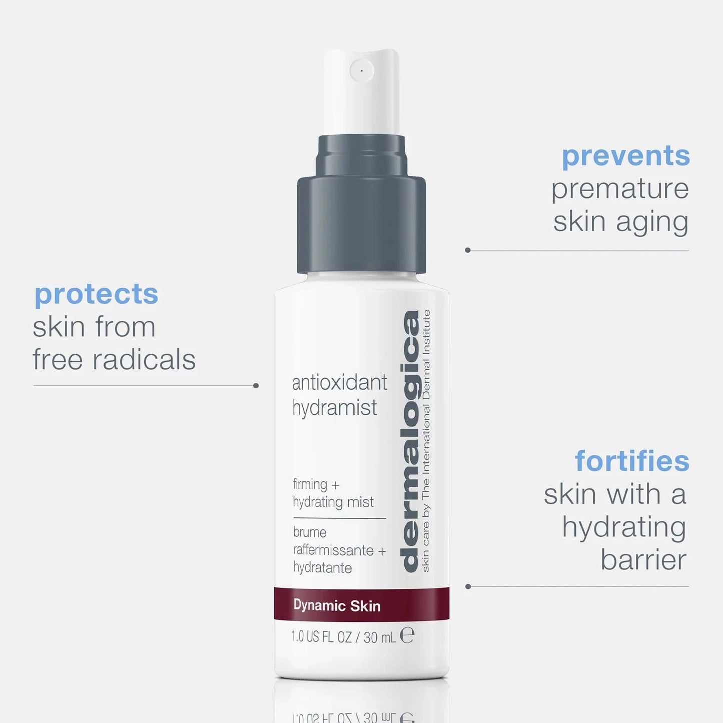 Dermalogica antioxidant hydramist with text stating benefits