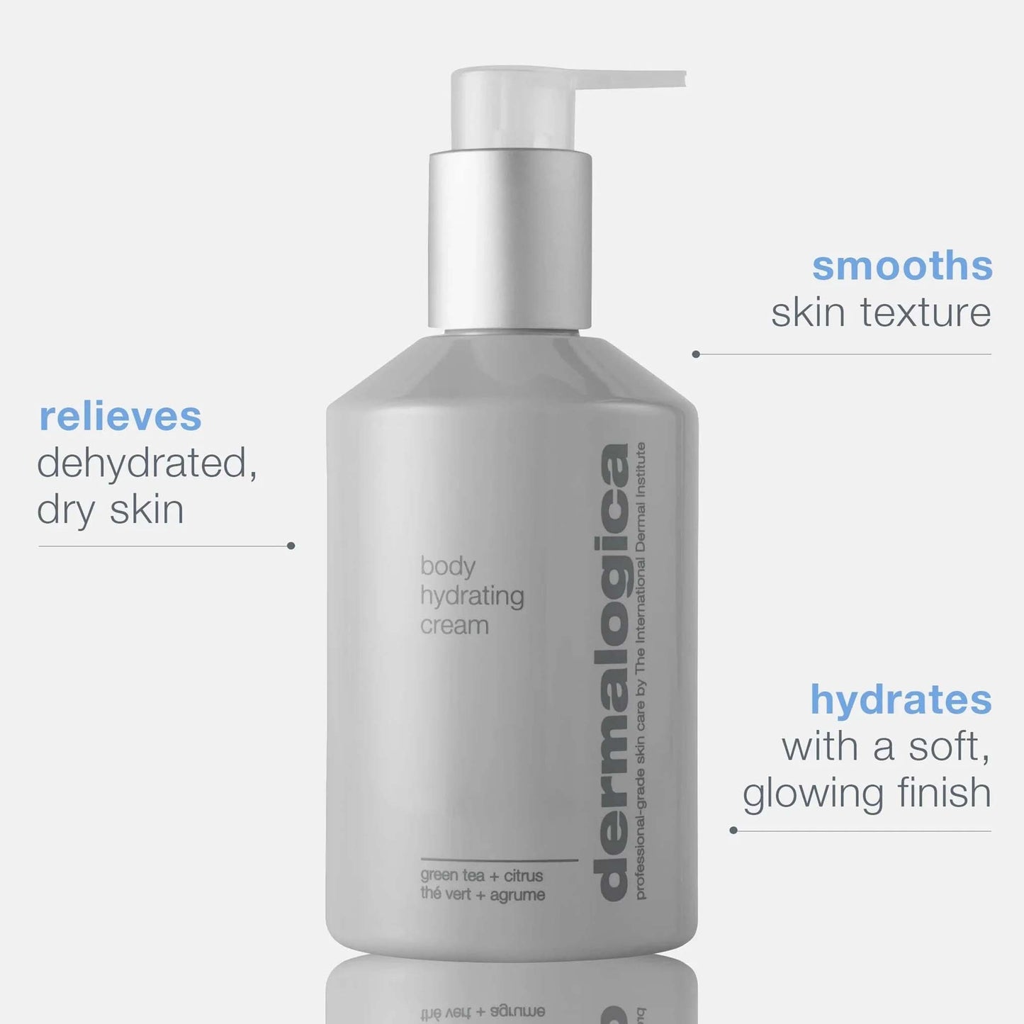 Dermalogica body hydrating cream bottle with text highlighting benefits on a white background
