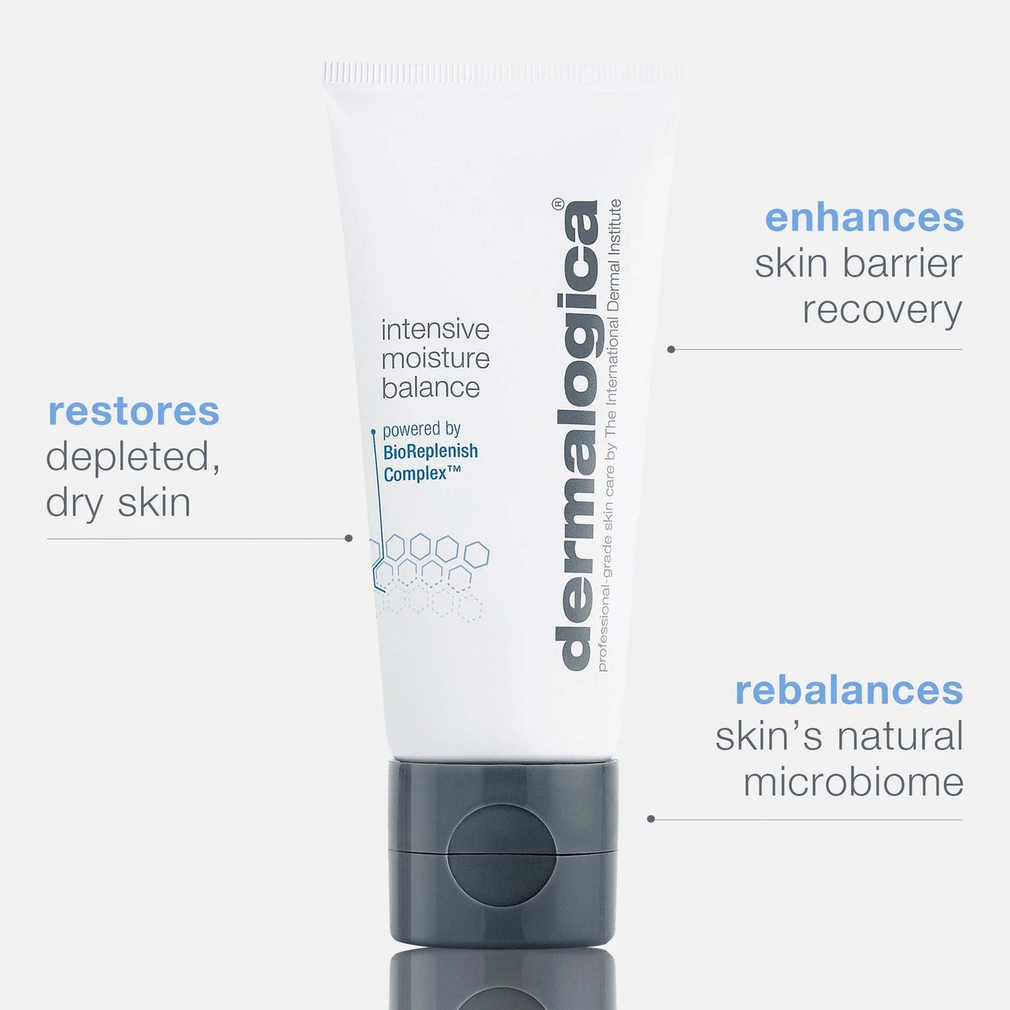 Dermalogica intensive moisture balance with text highlighting benefits on a white background