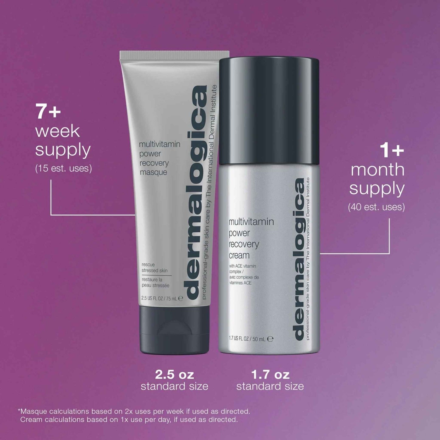 Dermalogica stressed skin recovery  products with usage estimates on a purple background